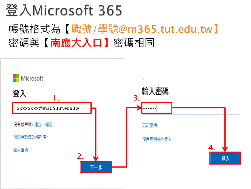 登入說明