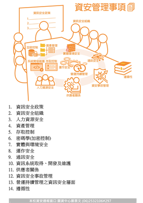 資安管理事項